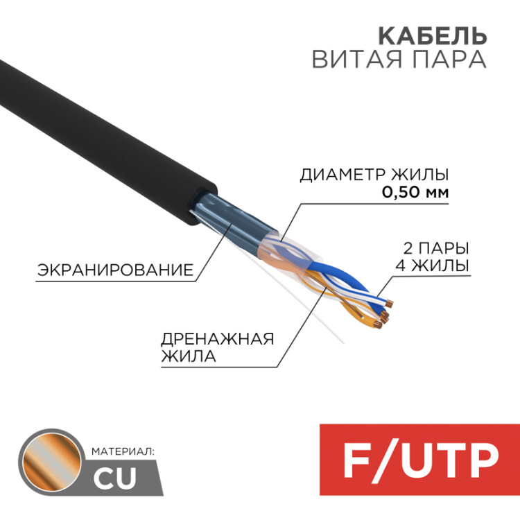 Фото товара Кабель витая пара  FTP 2PR 24AWG